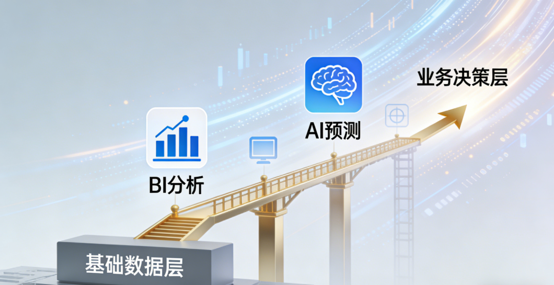别光卷大模型了,AI 智能体早晚死在数据治理上