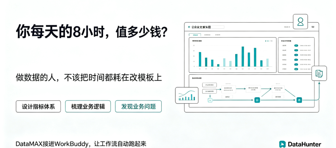 我在work Buddy手搓了个数字员工，每天多活3小时