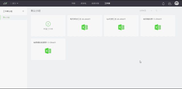 无需编程,这款探索式数据可视化BI分析工具,让企业实现数据增值