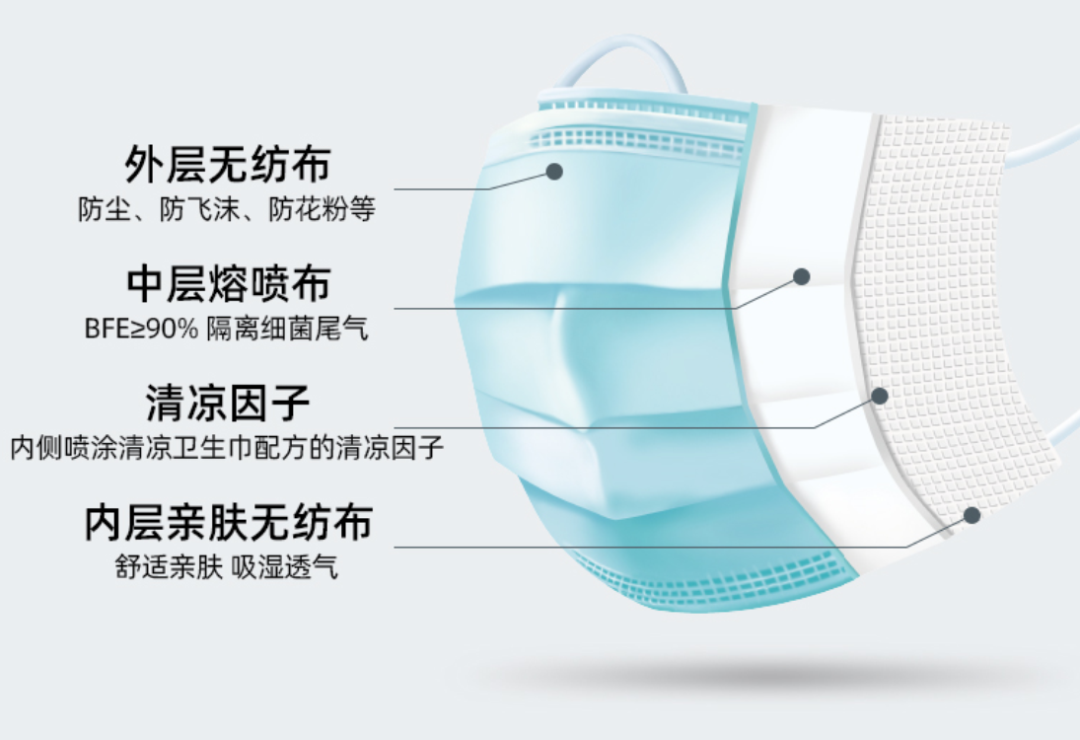 工业互联网三大层次:基础连接、平台能力、信息价值,你的企业位于哪里?