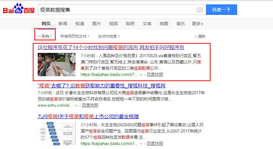 数据分析师