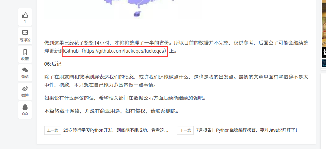 数据分析网站