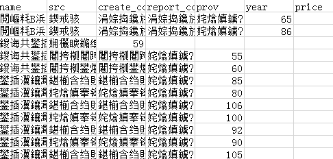 数据分析工具