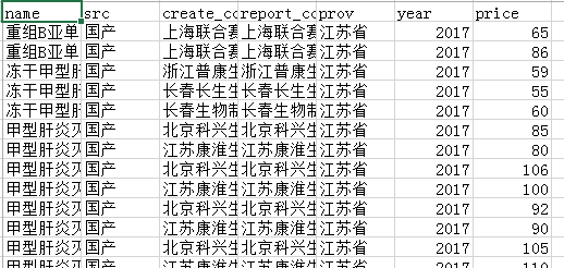 数据分析网站