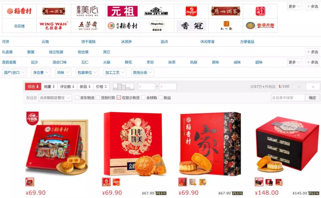 最便宜中秋月饼1元数据大探密