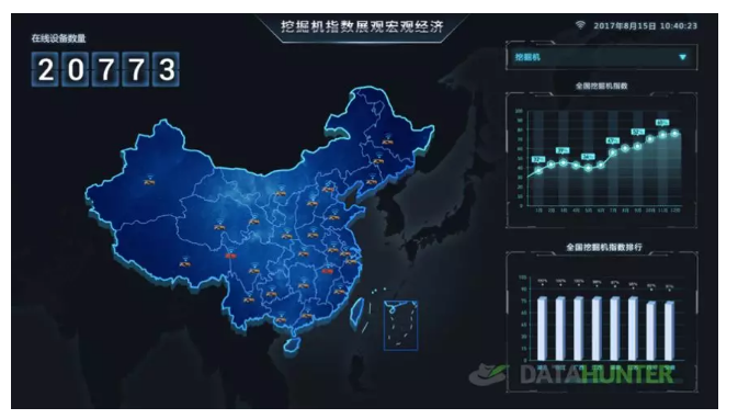 如何打造以数据驱动的企业决策与运营流程