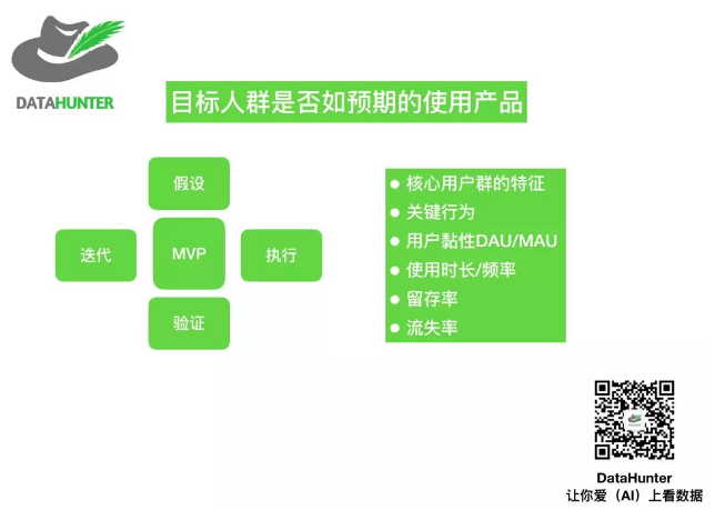 数据分析