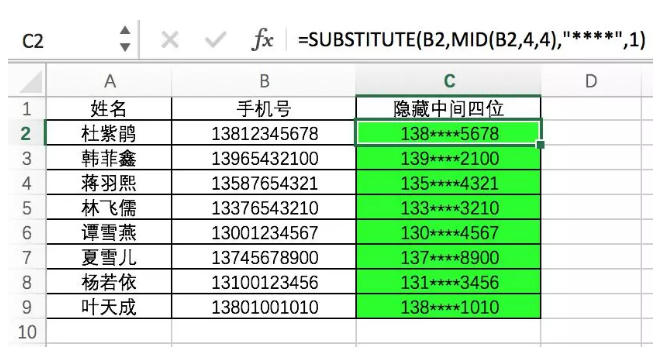 数据分析