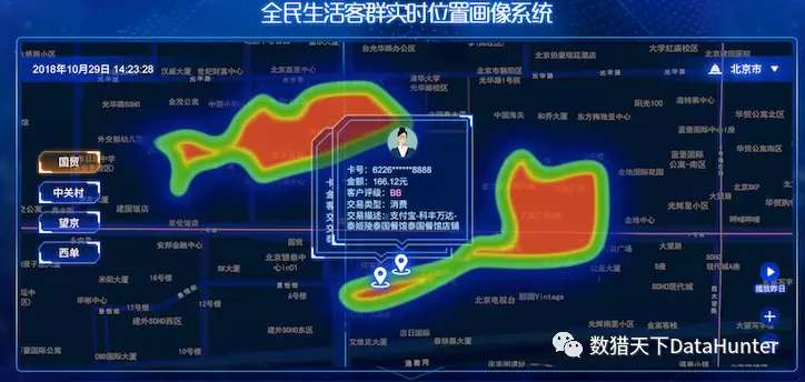 一块数据大屏，让企业数据瞬间鲜活起来