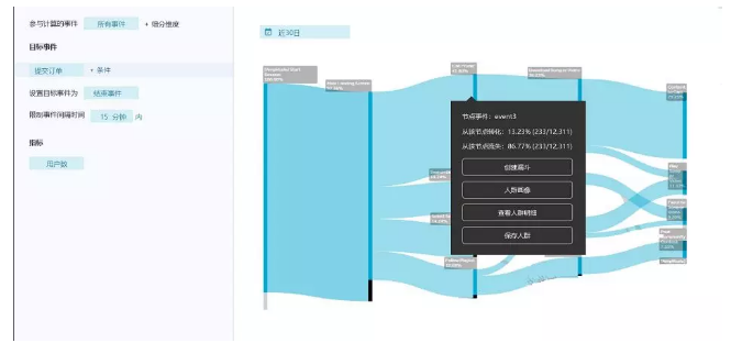 数据分析报告