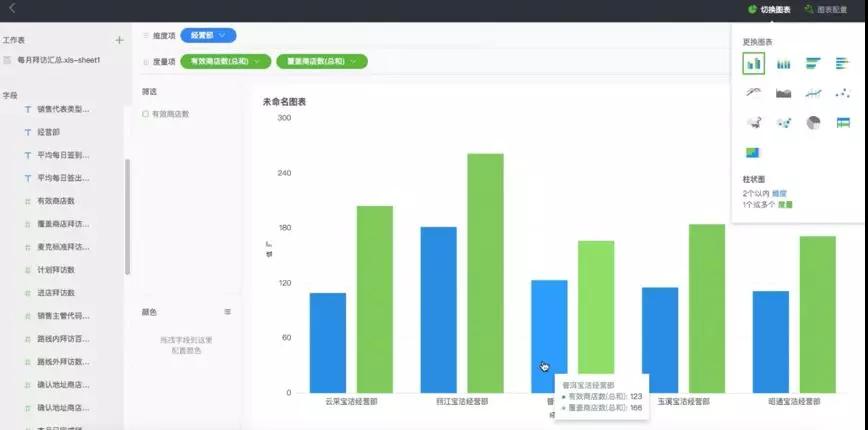 数据分析工具