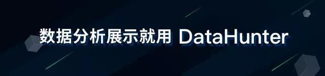 用数据分析方法看看“吸猫”“吸狗”背后是一个怎样的市场
