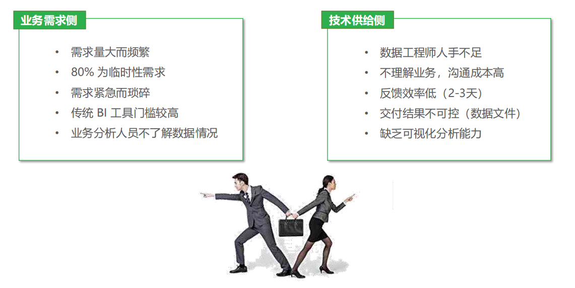 当AI渗透金融行业,AI Agent如何攻克金融风控的预警“真空区”?