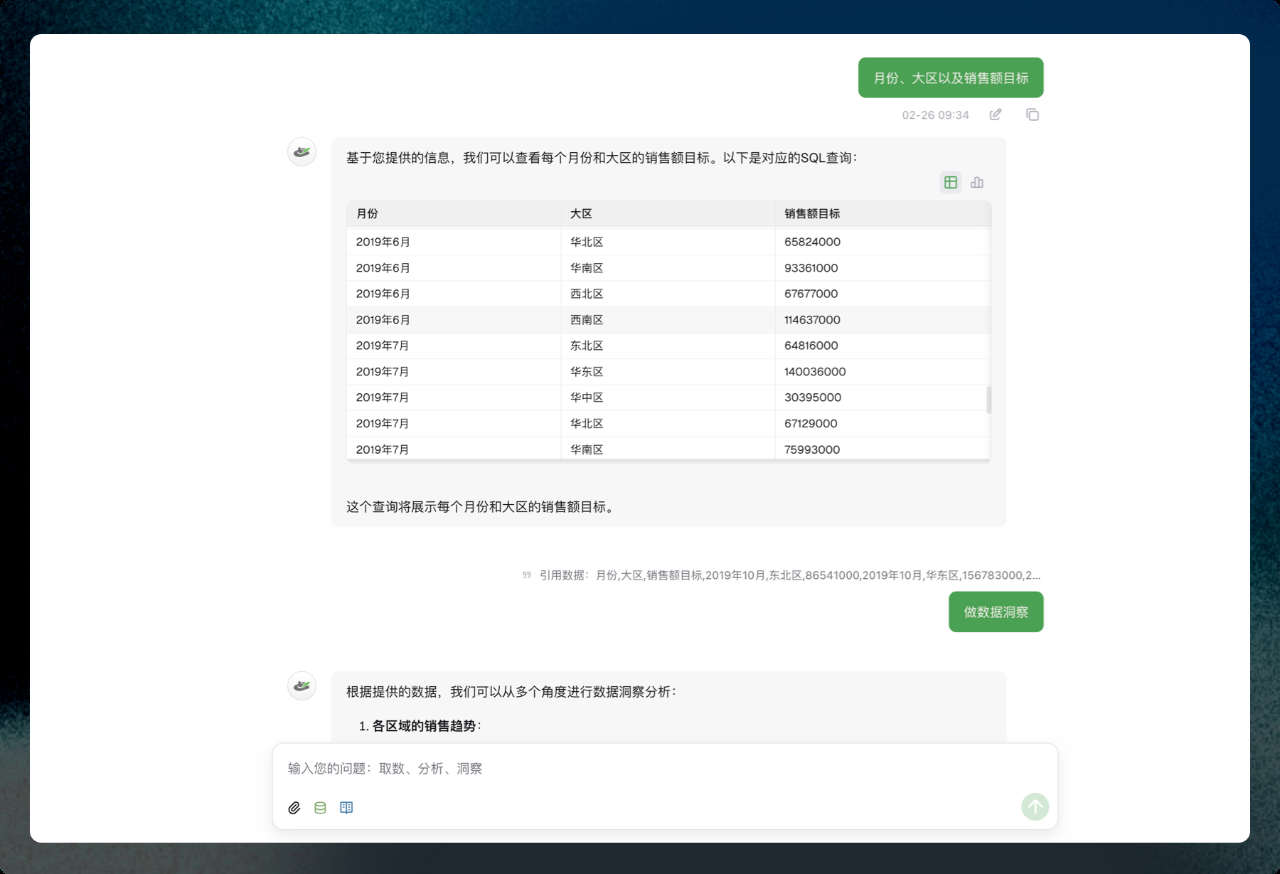 行业首发《智能分析Agent白皮书》:开启LLM+Data Agent驱动的决策新时代