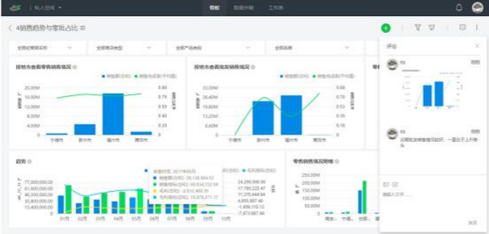 BI工具排名--Datahunter企业级大数据分析软件