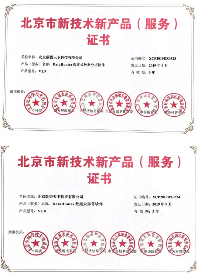 喜报:DataHunter获得北京市新技术新产品(服务)认证