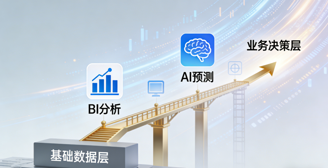 AI 一落地,就先败给了数据治理